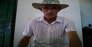 Dico21co 64 anos Sou de São Jose do Rio Claro/Mato Grosso, Procuro Encontros Amizade com Mulher